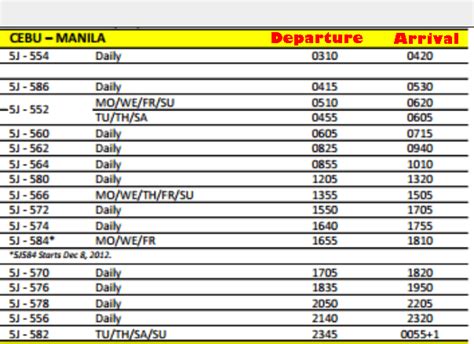 flight schedule cebu to manila